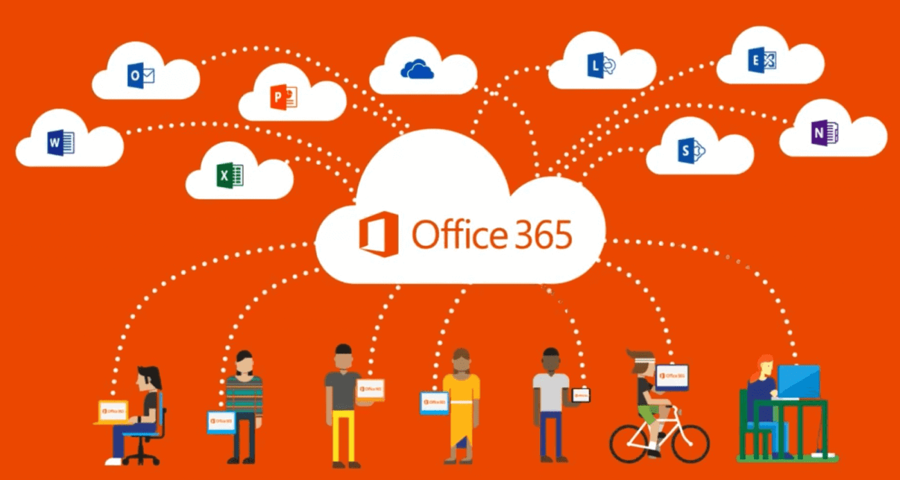Features of Office 365 E3